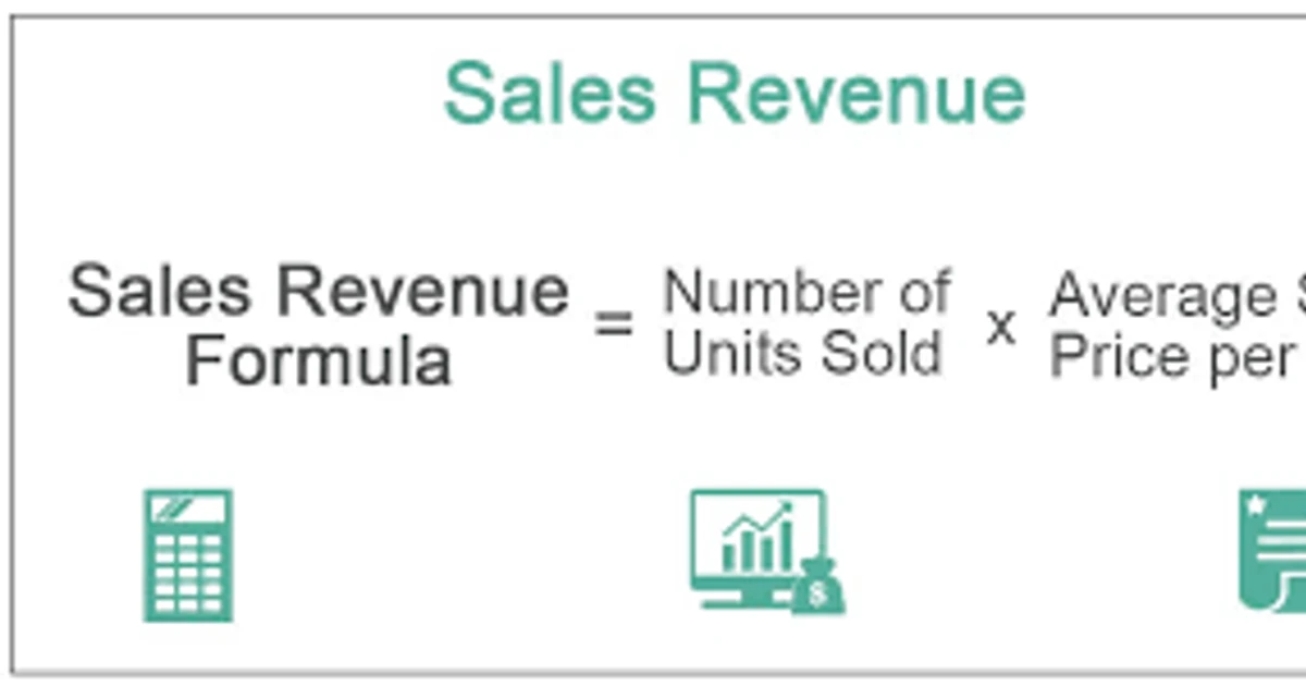 How Does Calculating Revenue Work