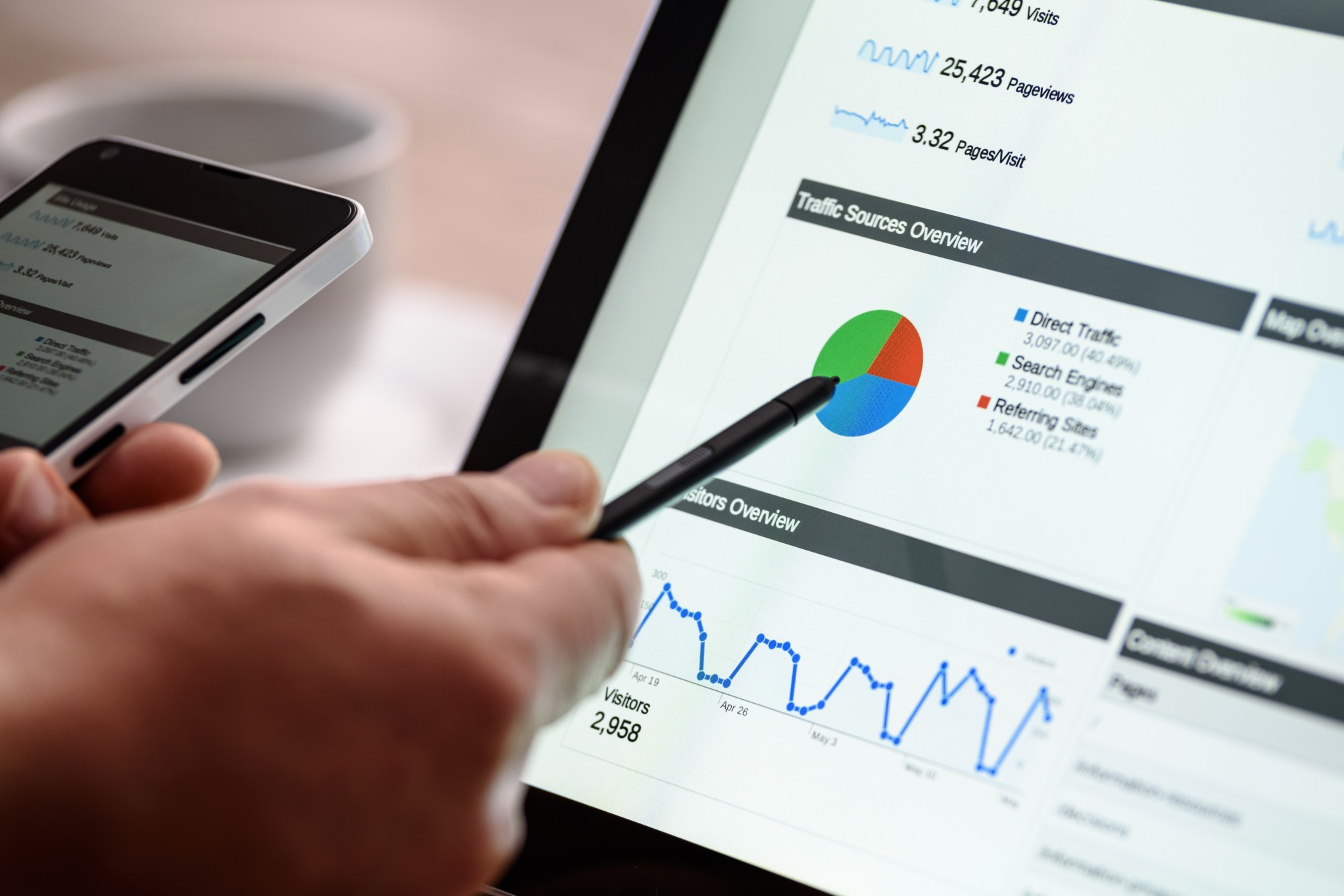 Determine (and Optimize for) More Search Elements