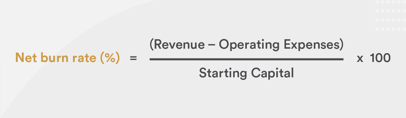 Net Burn Rate Calculation formula