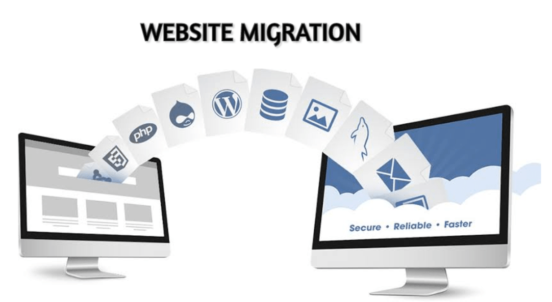 Website Migration - Beginner's Guide To A Successful Website Migration