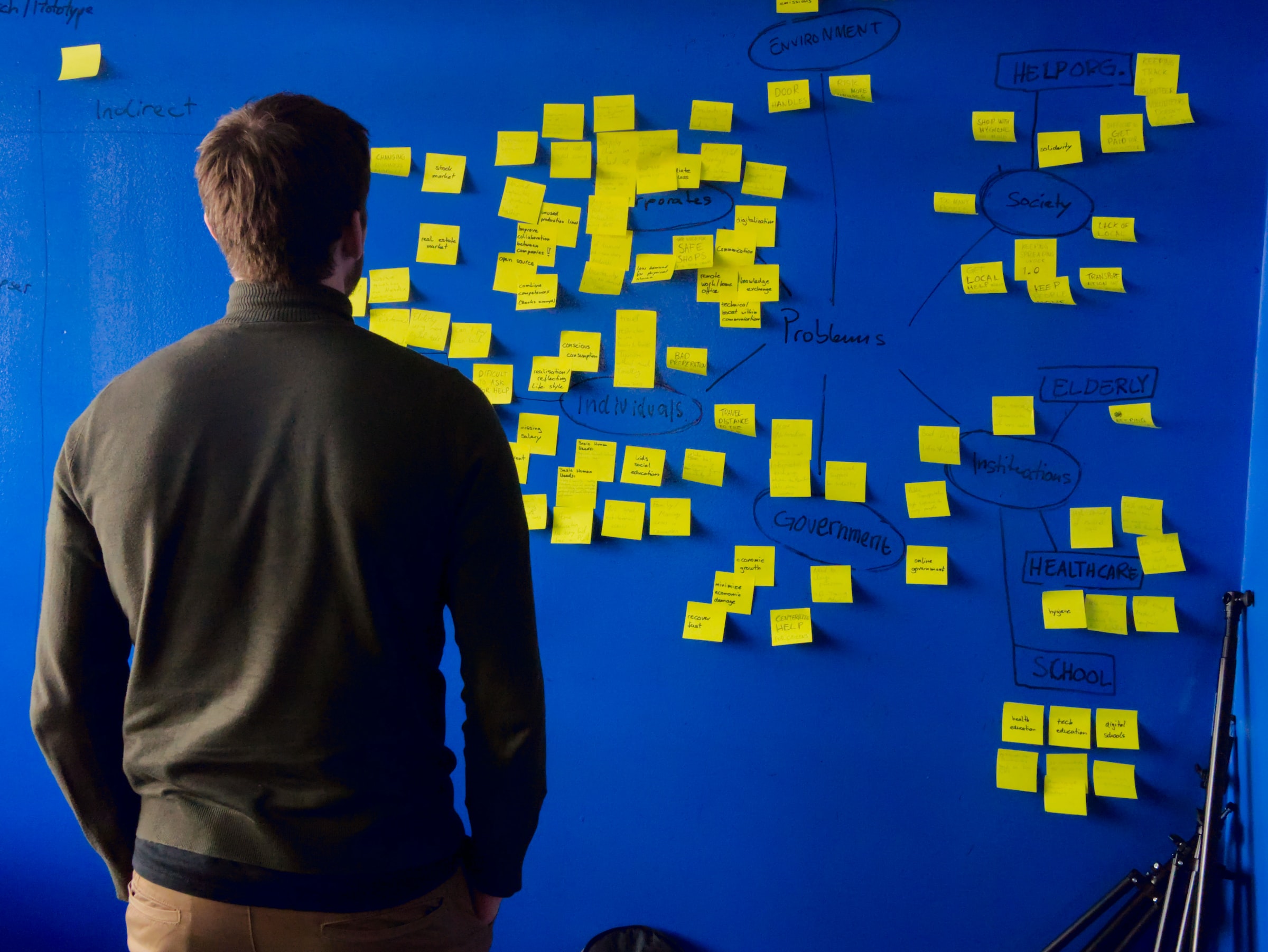 Man looking at a board full of notes