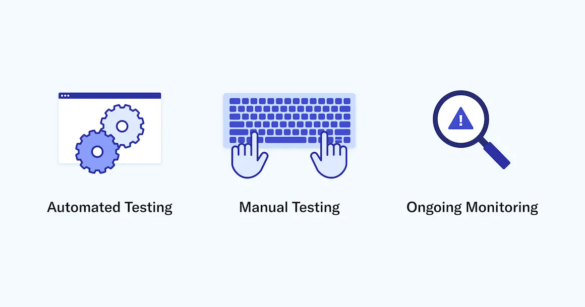 508 Compliance Testing