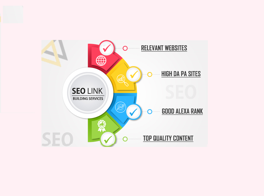 SEO link building services told