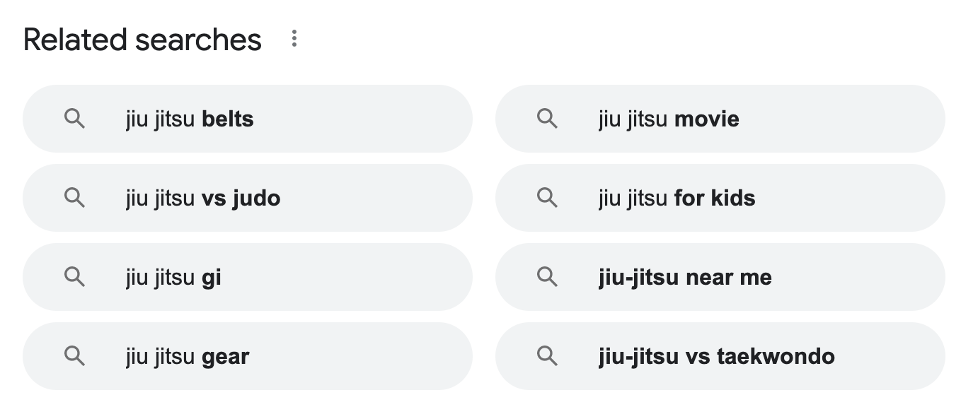 Google Related Searches