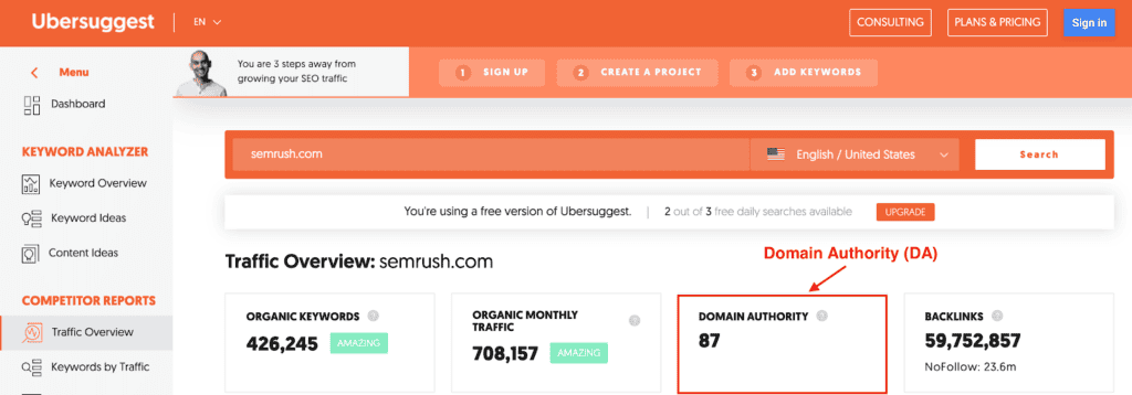 Ubersuggest Domain Authority Checker