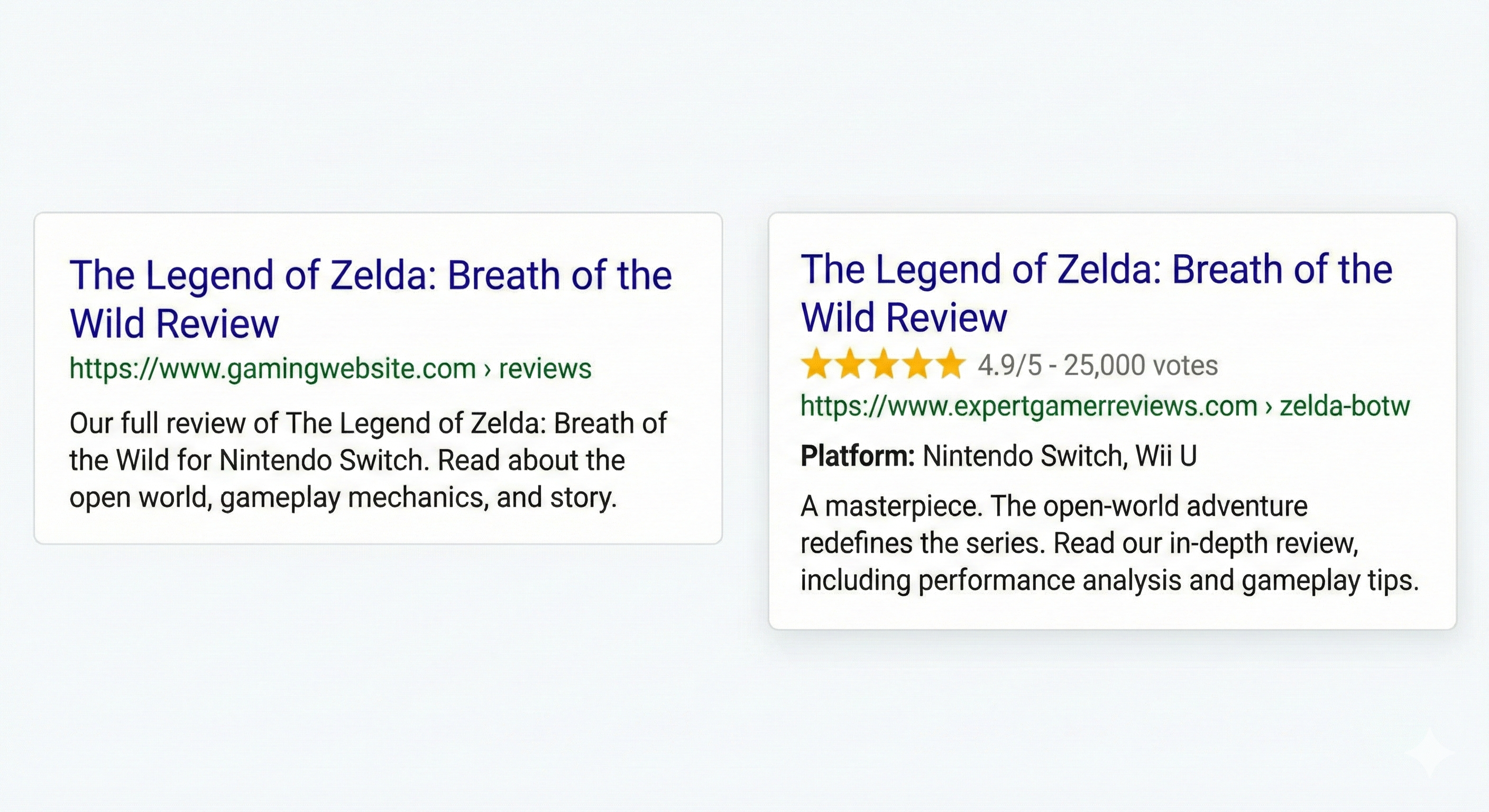 Two search snippets comparing Zelda review rich results